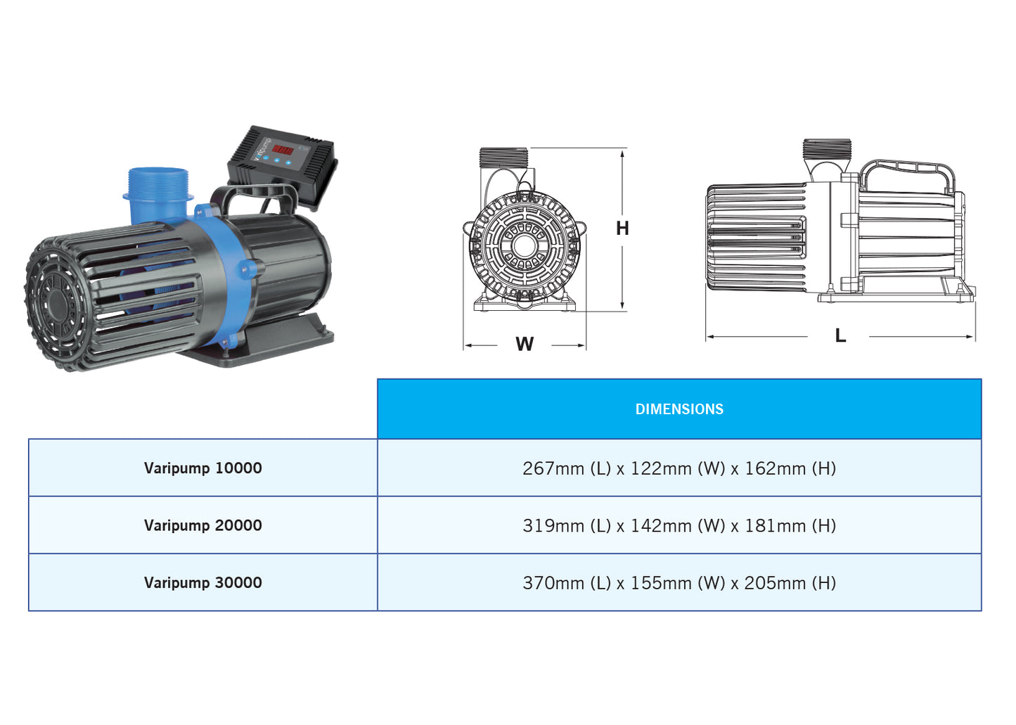 Varipump 20000