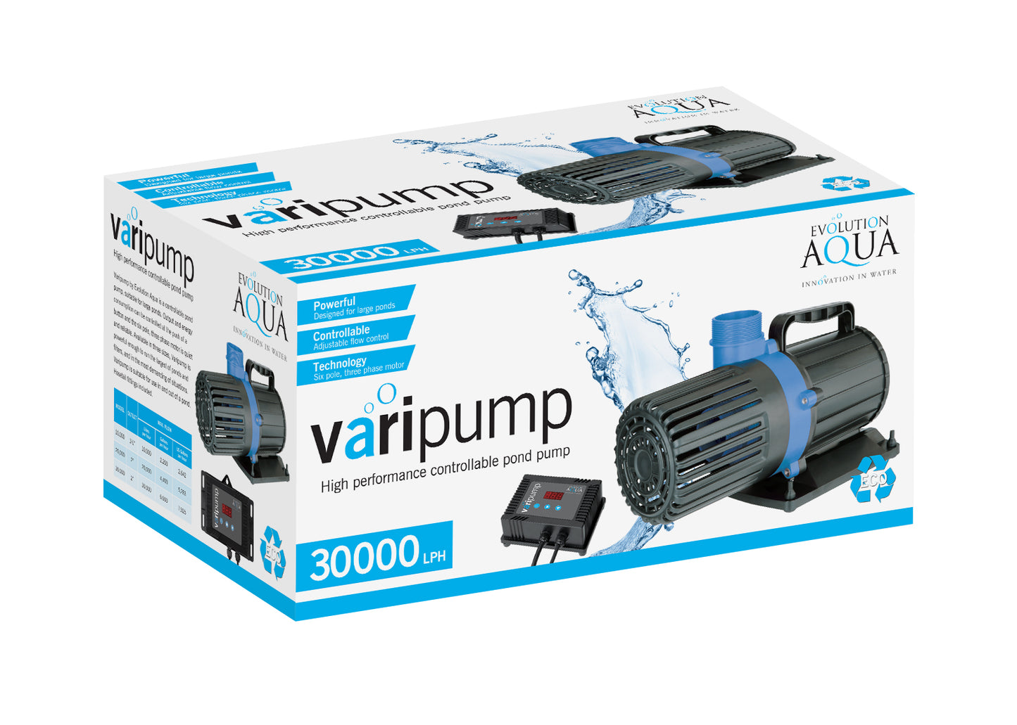 Varipump 30000